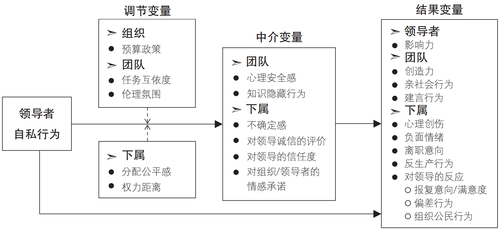 246C22DDBDCED4A559FBA2F7CC4_657BE4EB_2CF06