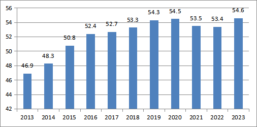 E6FB8B89013577A7ABFF3498014_7655E4C7_7BD05