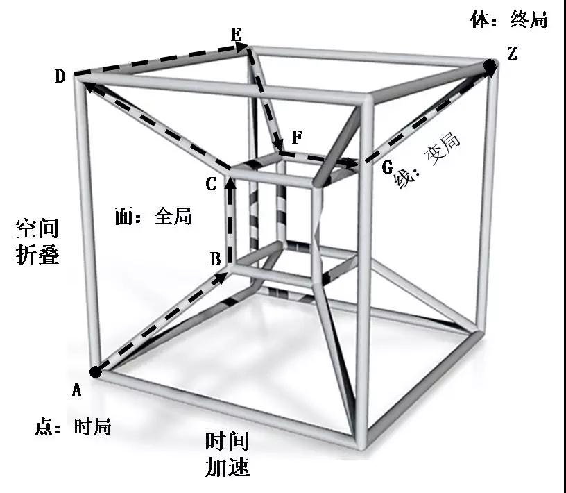 9F0D9AC1F33B77BF67E233357B5_90E7D50C_E0A2