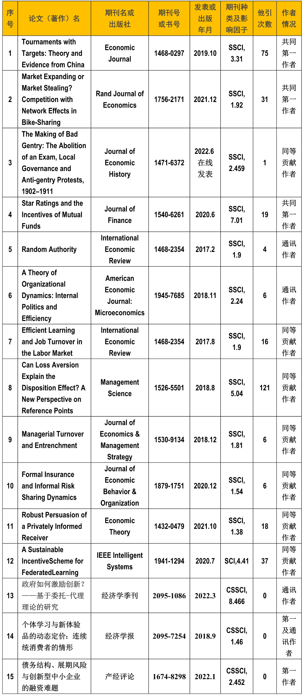 EE373464DFF6A4E41B8EBF6183D_001A474A_CB969