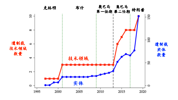 F39A5A086358C210FEDE974E5FF_E76DC50C_C7B80