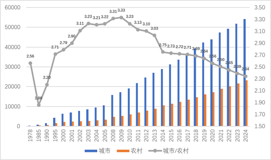 A8F7AF2C8ABDA92B83E3CDC20B4_E5847828_B4FB