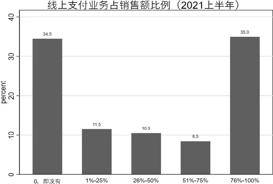 A28E6045F3C2E5BE0D4B6407B7F_CF8F825B_8A5E