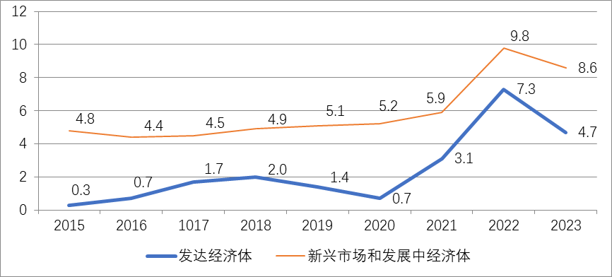 7B51BBD6F0DB72BCCE30A9025D3_8E8DD14F_2E33