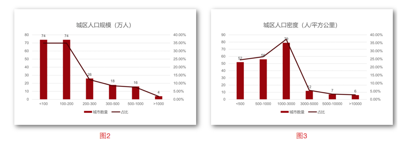 DCCE559E9E41545BC0513139DFD_D856194A_1D7A1