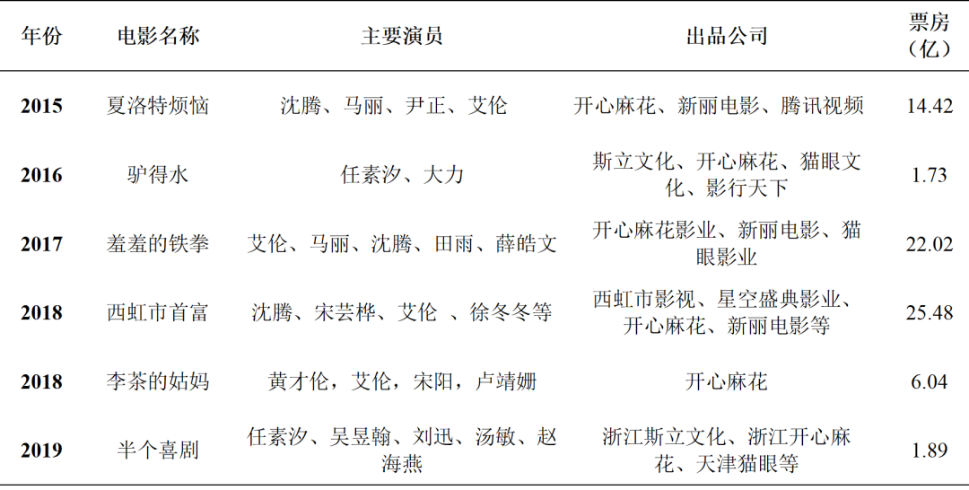 94E362DE70CB3ABAE2D122A6F0B_972AD9E6_2E211