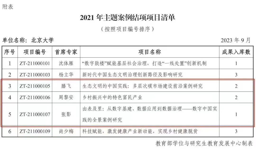 8A4E6D5EDCAB06306DD90419DA1_41221ADE_14B63