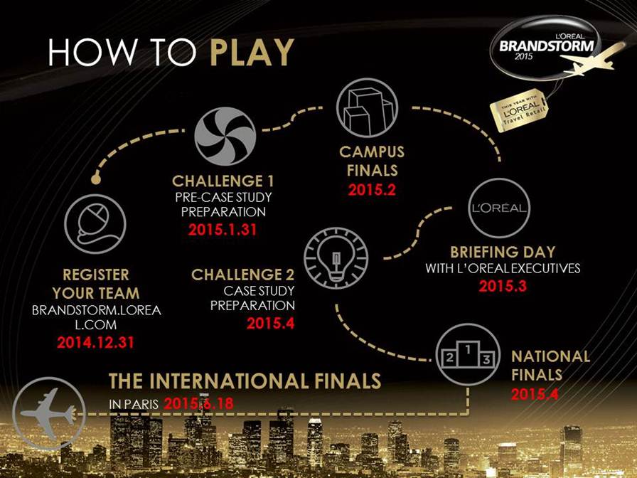 2015欧莱雅校园市场策划大赛