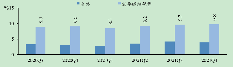 3F2609EB33D784646442E52DE09_82168DF6_1F7D