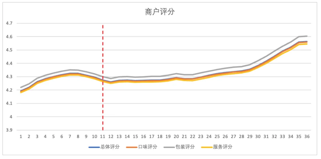 2366B1BD8D44BB3E6F41E86A7D2_F456DCF8_238F6