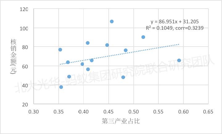 图片包括 游戏机形貌已自动天生
