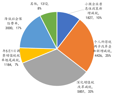 9203A94A0B2EE1206D4D338EFF6_5BDD5EE8_81C3